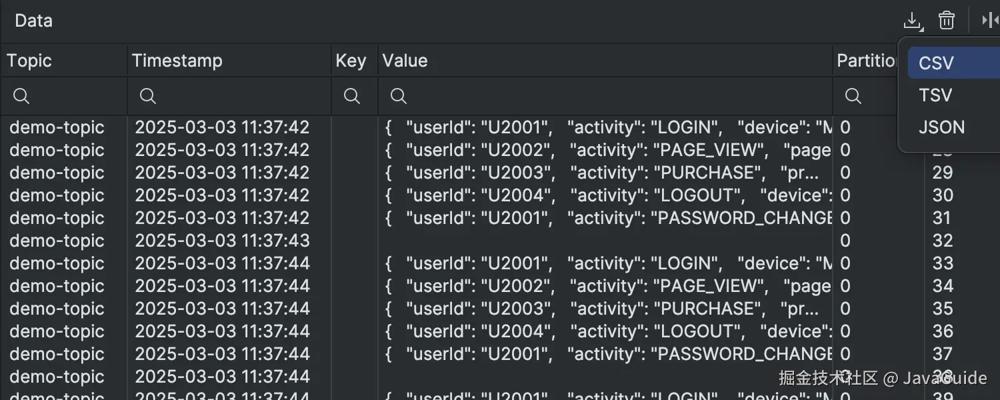 可将 Kafka 记录直接导出为 JSON、CSV 和 TSV
