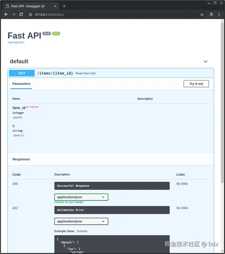 Swagger UI