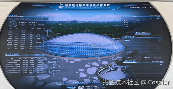 智能城市数字孪生系统