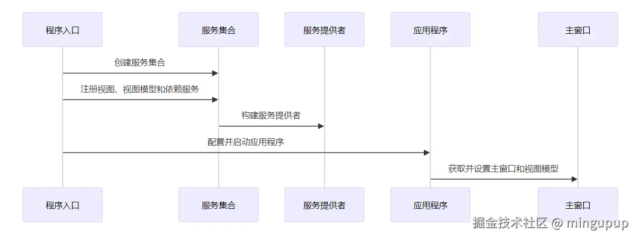 image-20250423171232102