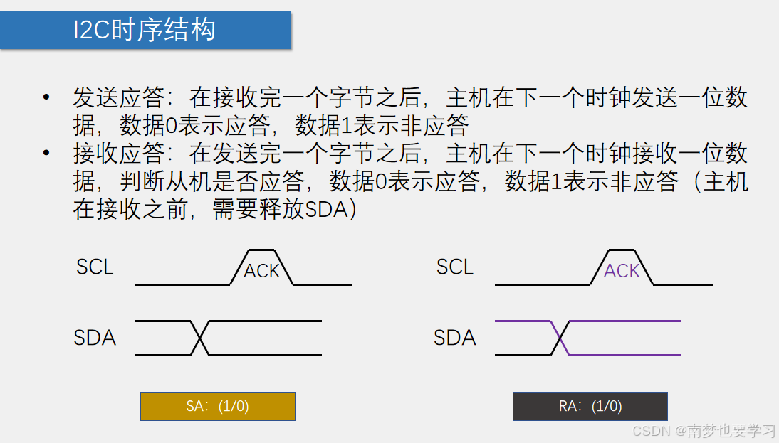 ca0908caae394432b464ef12d9451d83.png