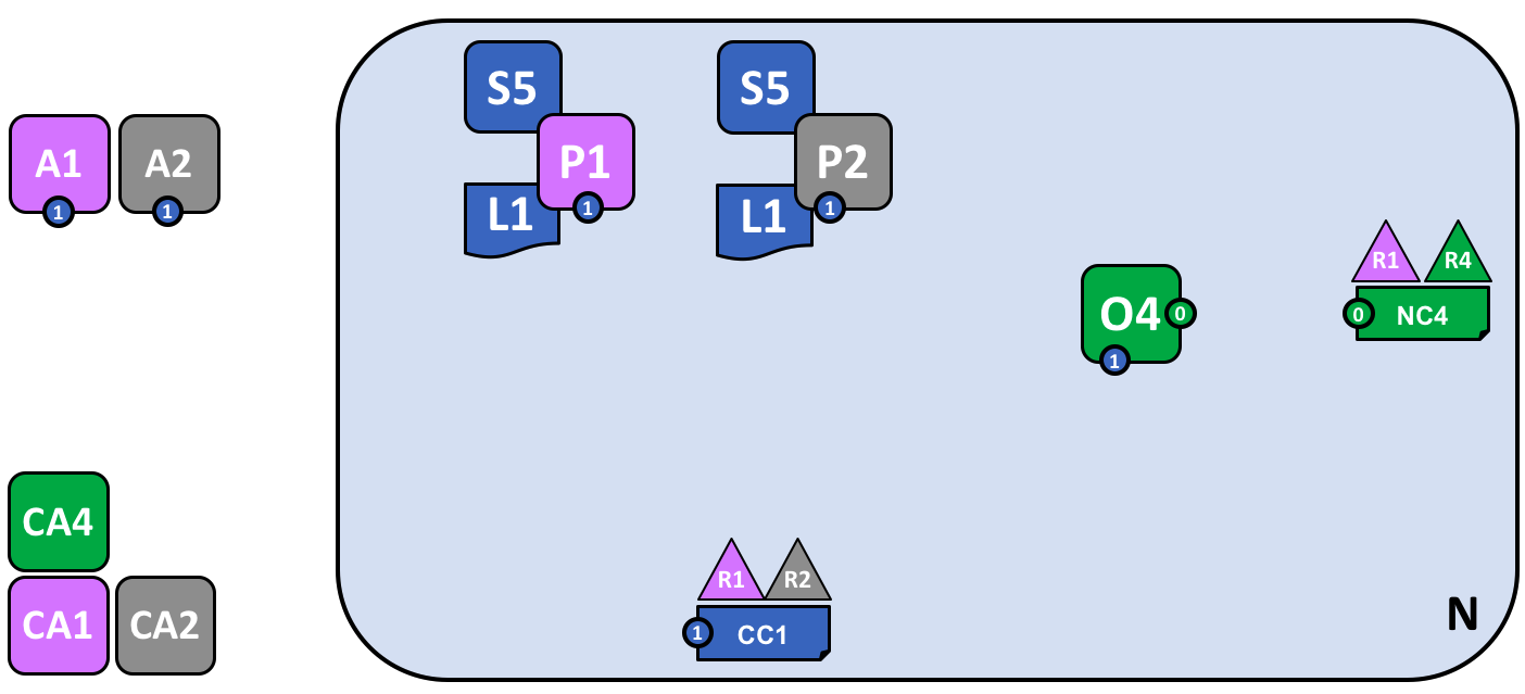 network.8