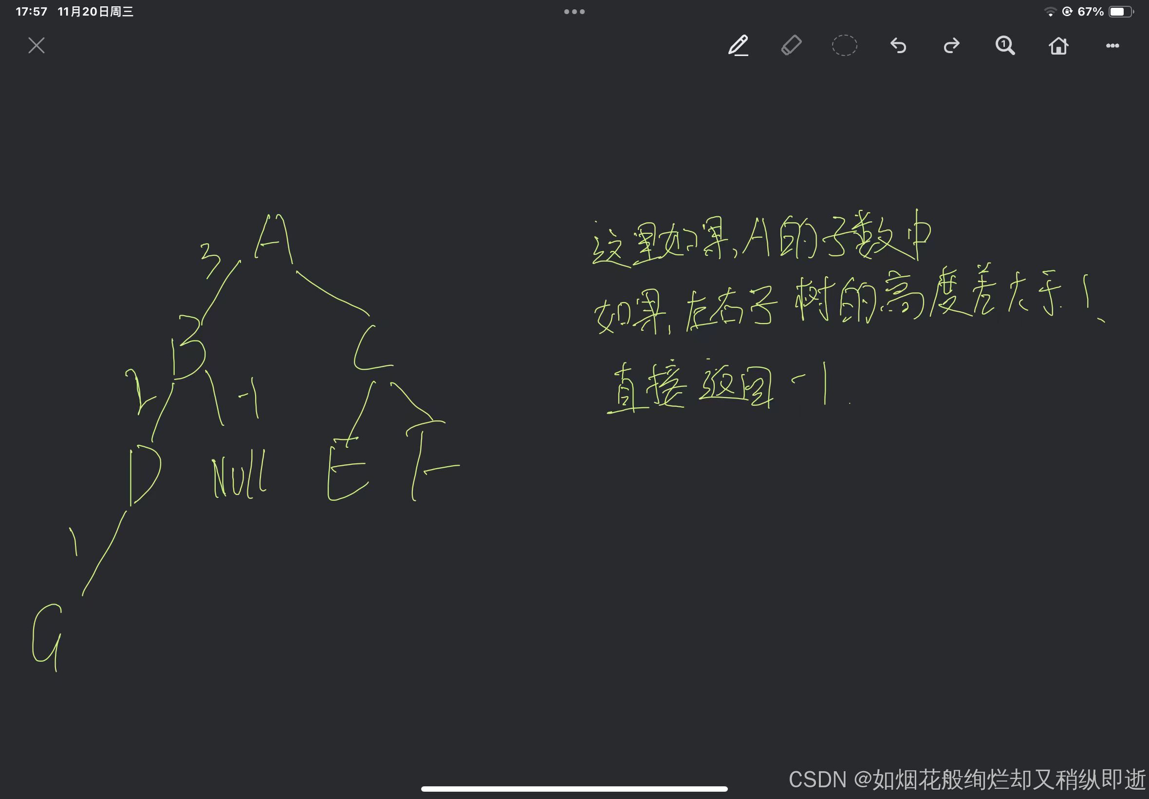 我们如果