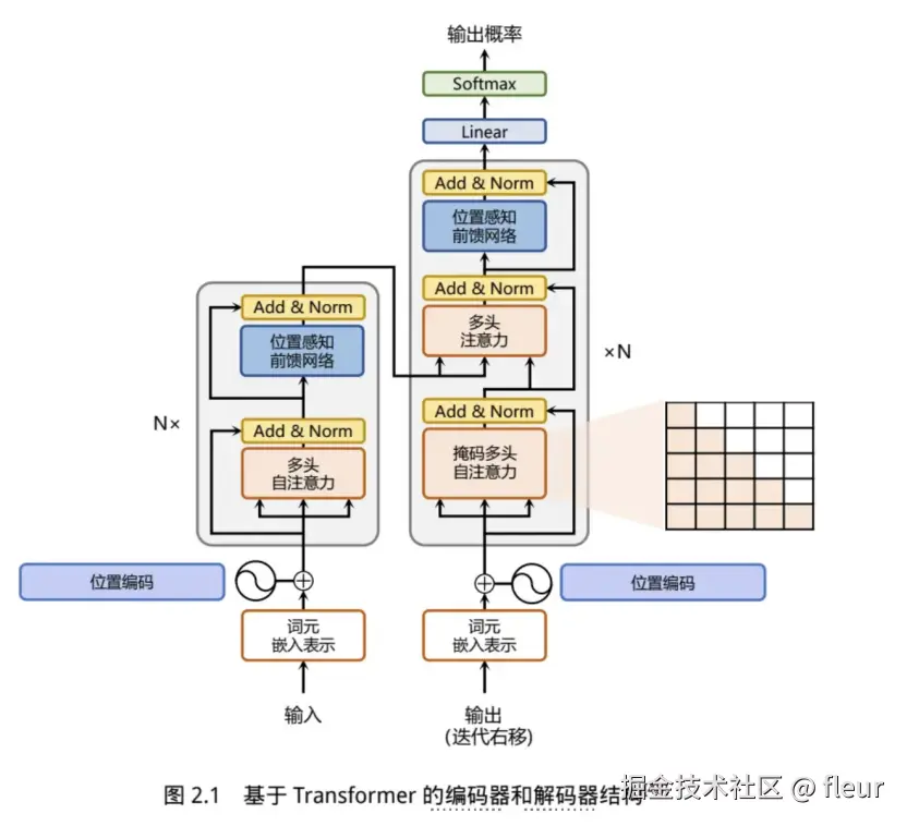 image.gif