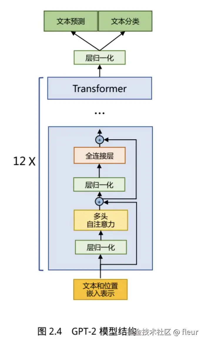 image.gif