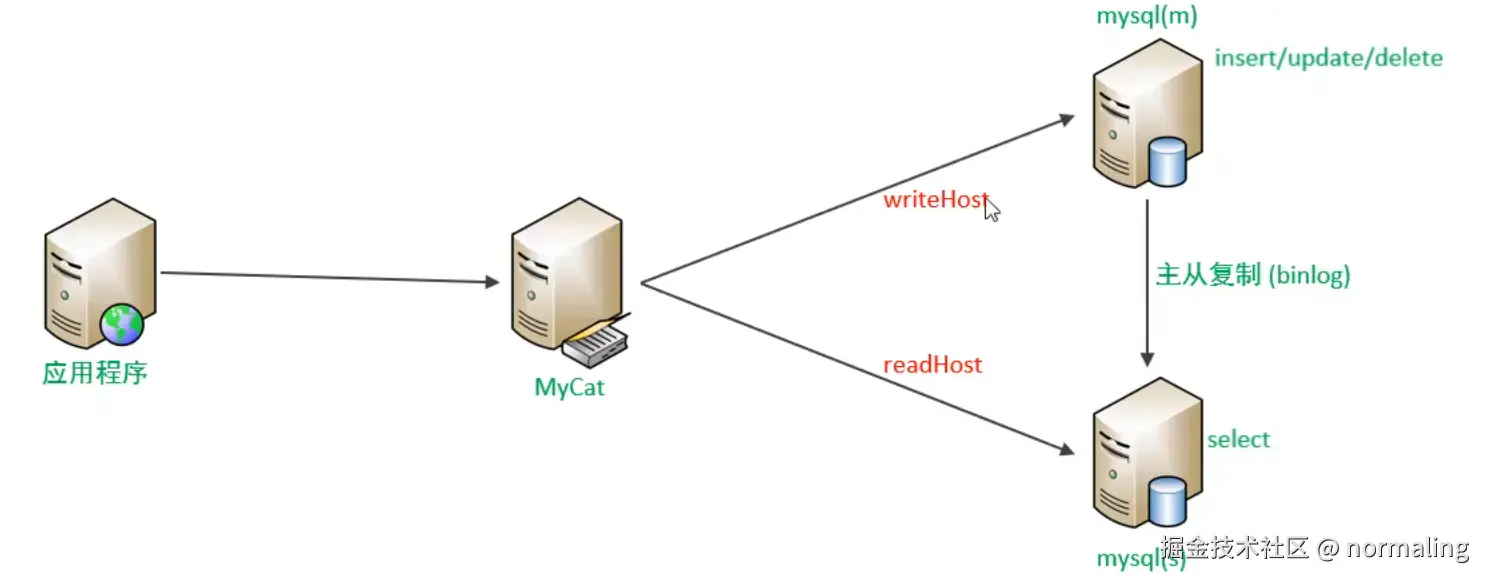 image-20240908084131907