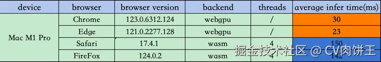 tfjs_pc_data