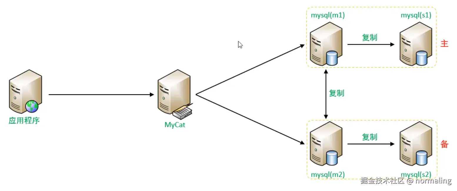 image-20240908090504753