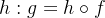 h: g=h \circ f