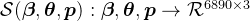 \mathcal{S}(\boldsymbol{\beta}, \boldsymbol{\theta}, \boldsymbol{p}): \boldsymbol{\beta}, \boldsymbol{\theta}, \boldsymbol{p} \rightarrow \mathcal{R}^{6890 \times 3}