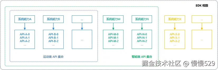 外链图片转存失败,源站可能有防盗链机制,建议将图片保存下来直接上传