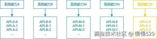 外链图片转存失败,源站可能有防盗链机制,建议将图片保存下来直接上传