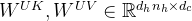 W^{U K}, W^{U V} \in \mathbb{R}^{d_{h} n_{h} \times d_{c}}