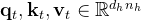 \mathbf{q}_{t}, \mathbf{k}_{t}, \mathbf{v}_{t} \in \mathbb{R}^{d_{h} n_{h}}