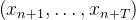 \left(x_{n+1}, \ldots, x_{n+T}\right)