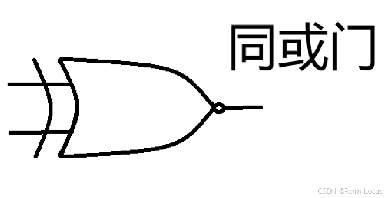 同或门