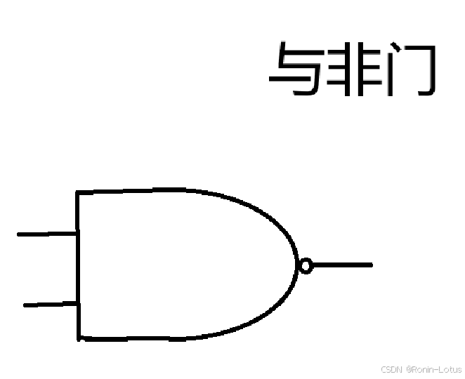 与非门