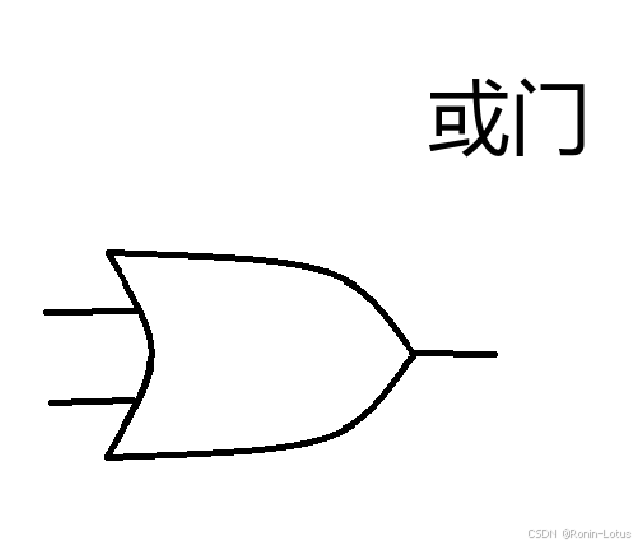 或门