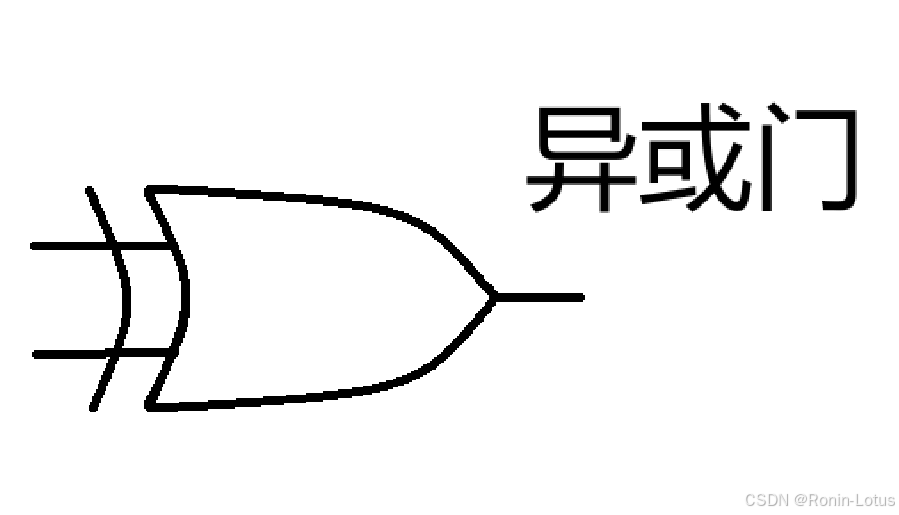 异或门