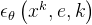 \epsilon_{\theta}\left(x^{k}, e, k\right)