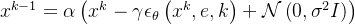 x^{k-1}=\alpha\left(x^{k}-\gamma \epsilon_{\theta}\left(x^{k}, e, k\right)+\mathcal{N}\left(0, \sigma^{2} I\right)\right)